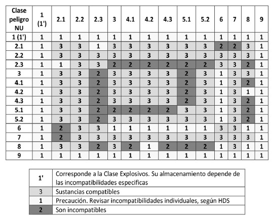 dto43-p12-1